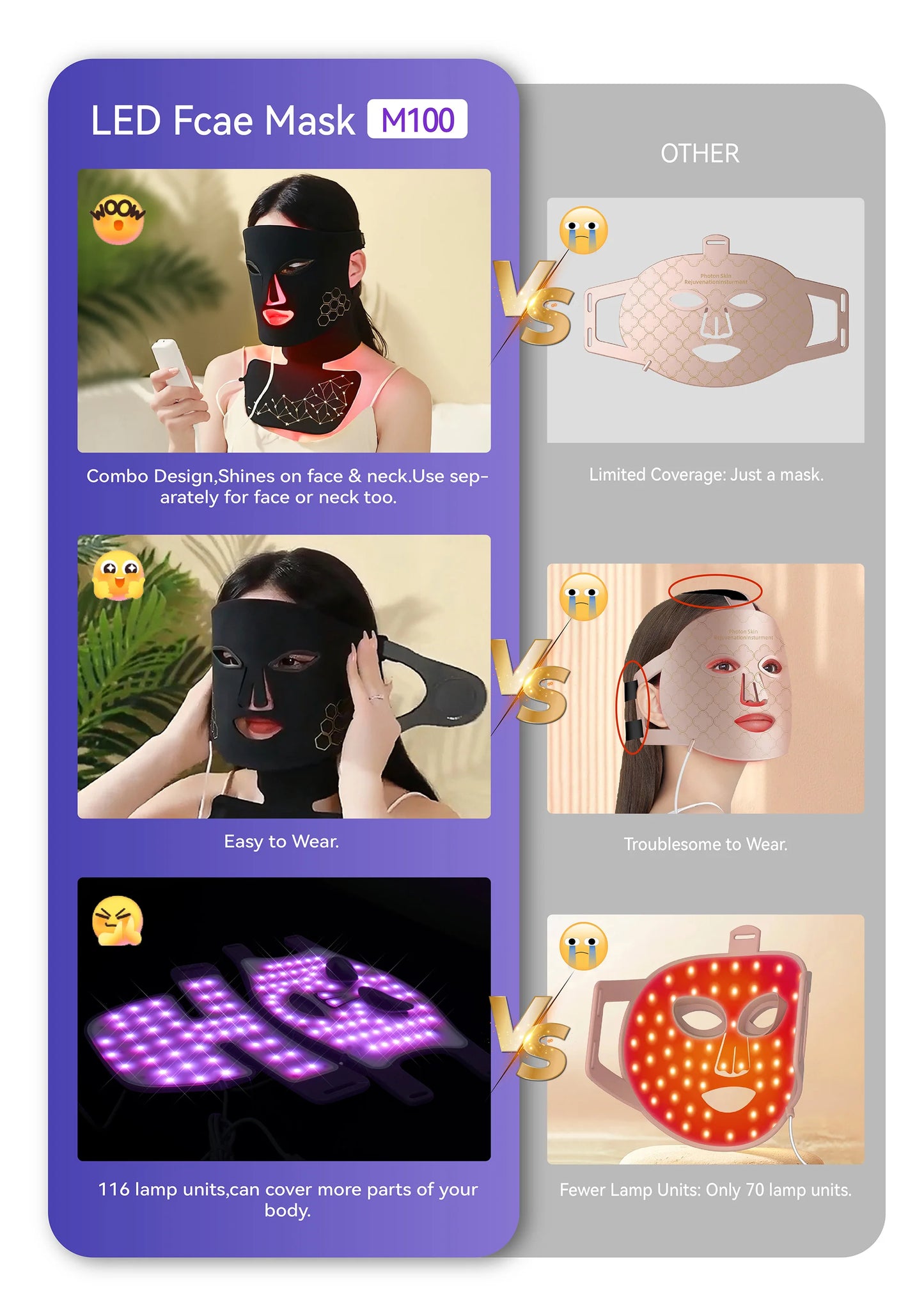 Rechargeable Hello Face Red Light Face & Neck Mask